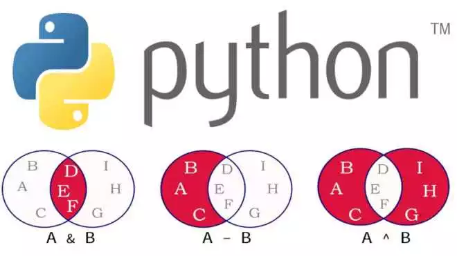 Мощные инструменты работы с множествами в Python