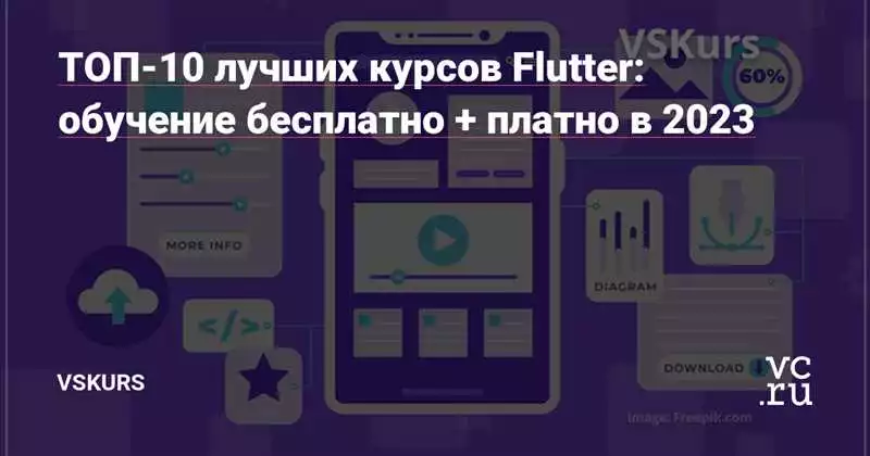 Flutter для профессионалов лучшие онлайн курсы для опытных разработчиков