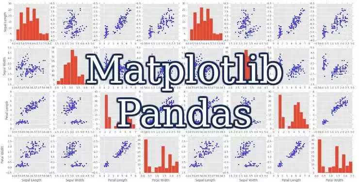 Создание интерактивных графиков с помощью Matplotlib и Python