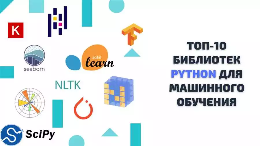 Обучение Python с использованием TensorFlow: основы, научные вычисления и машинное обучени