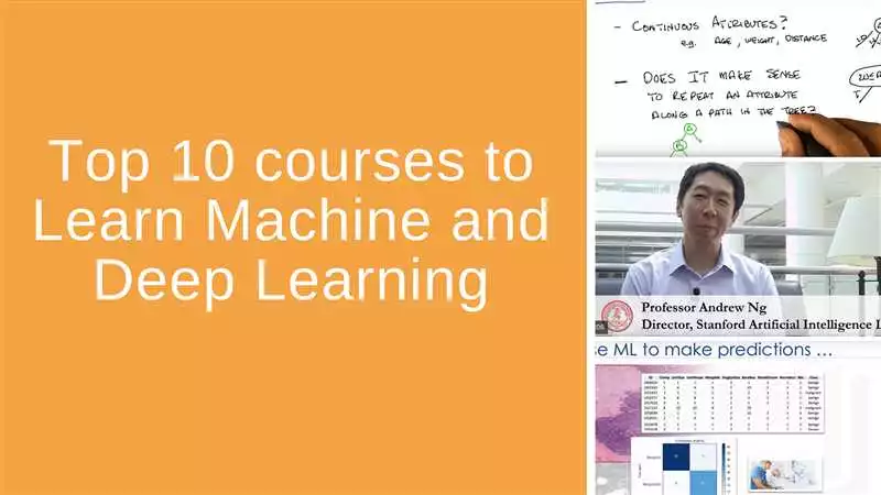 Лучшие курсы по машинному обучению и компьютерному зрению для начинающих обучение программированию с нуля в одном месте