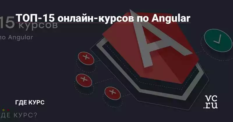 Angular: Веб-Разработка
