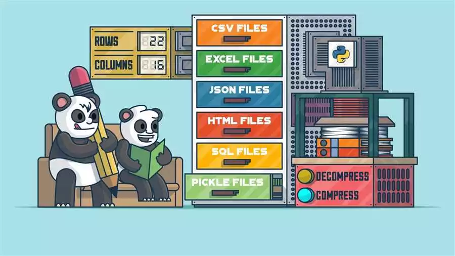 Как Импортировать Библиотеку Pandas В Python?