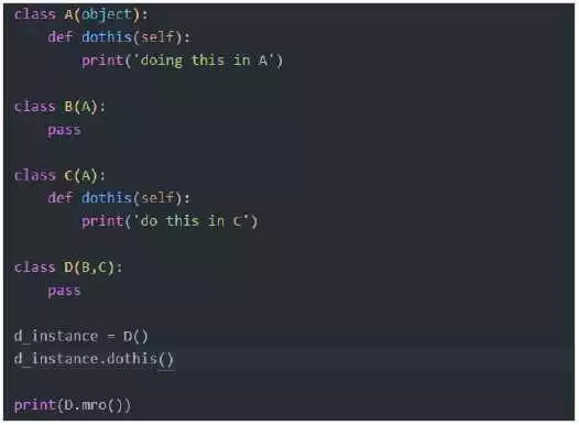Особенности Полиморфизма В Python