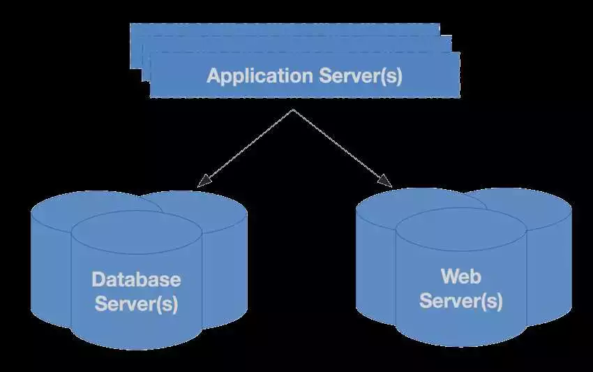 Как Docker поможет ускорить развертывание веб-приложений на Python?